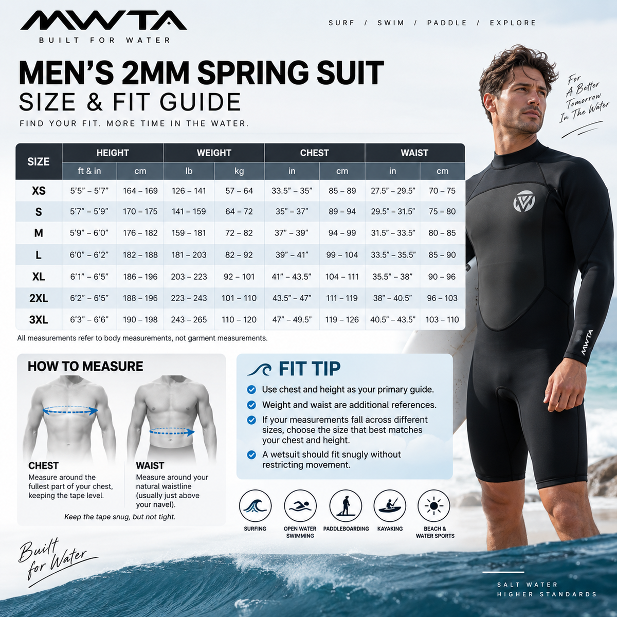 MWTA Men's 2mm Long Sleeve Spring Wetsuit – Back Zip