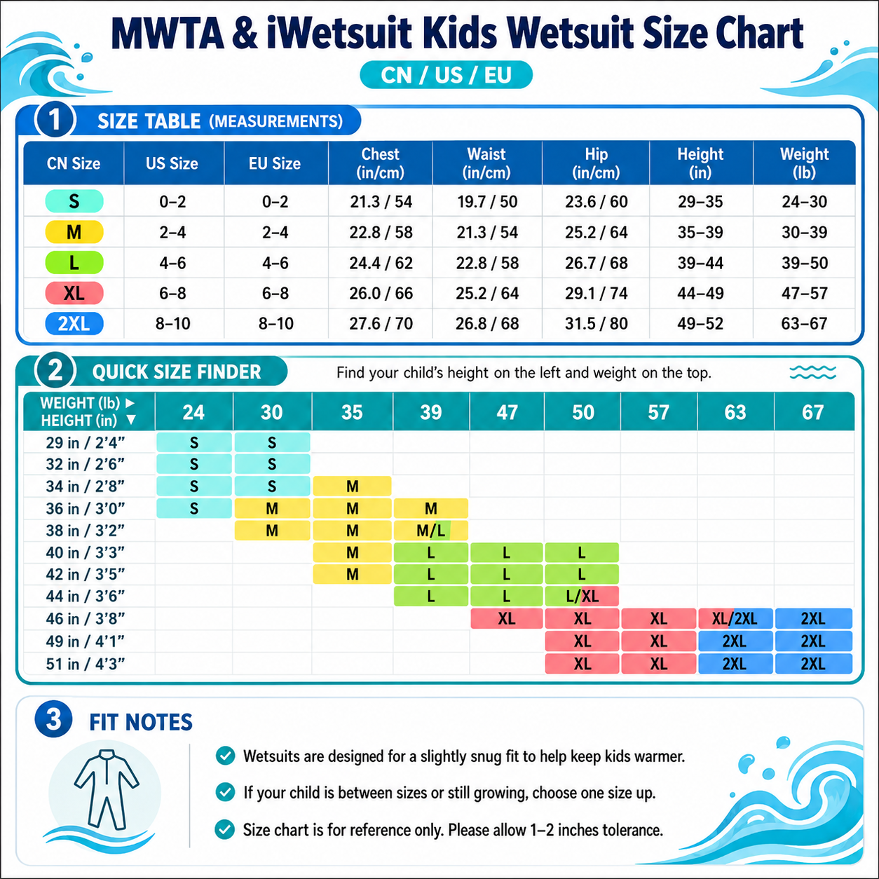 MWTA Girls 2.5mm FS Back Zip