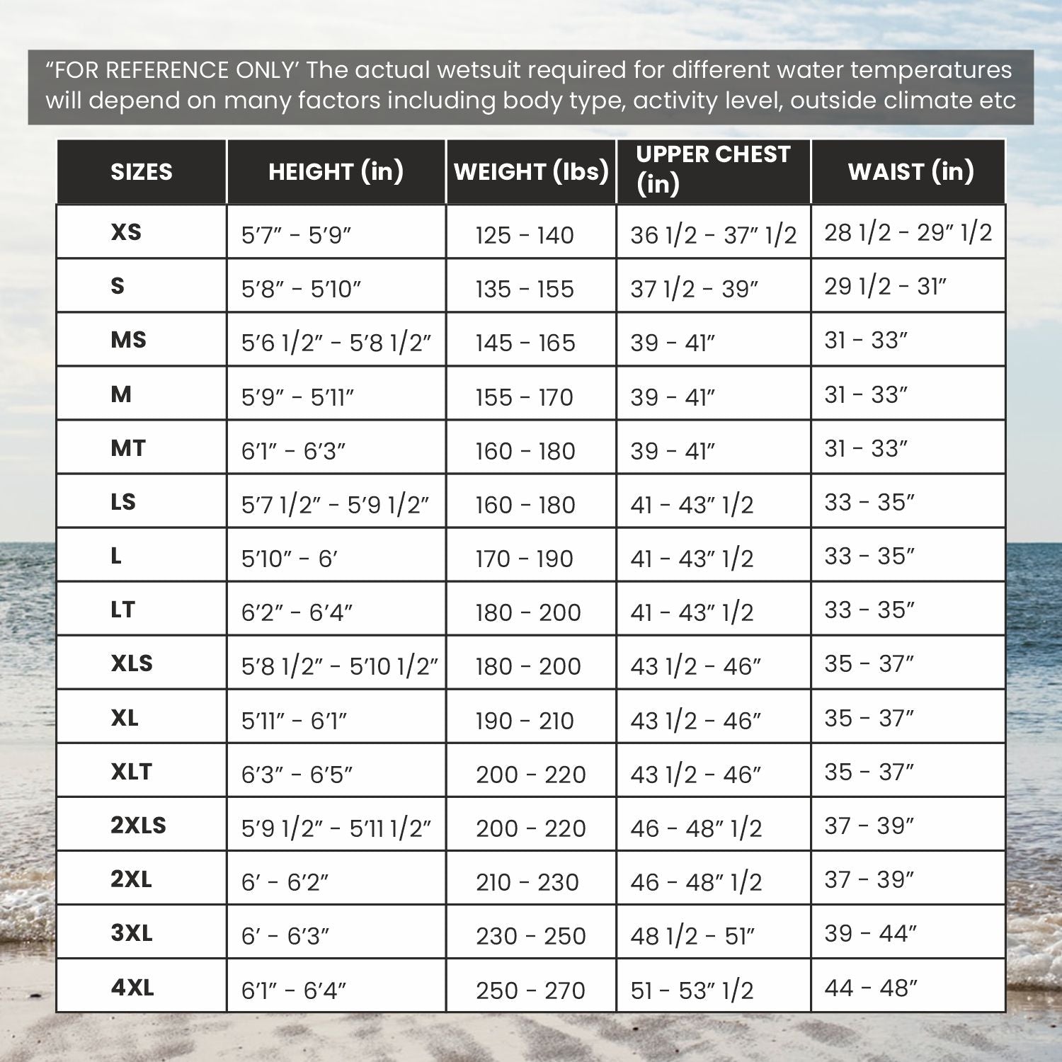 MWTA Men's Front Zip Full Wetsuit