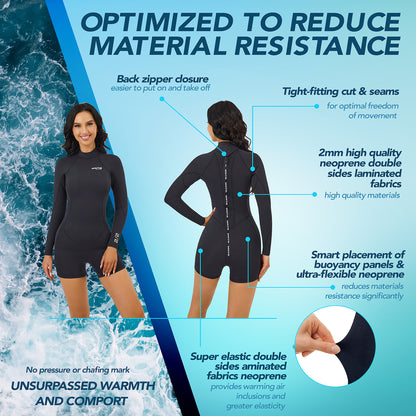 Women's 2mm Long Sleeve Spring Suit Wetsuit Back Zip | MWTA